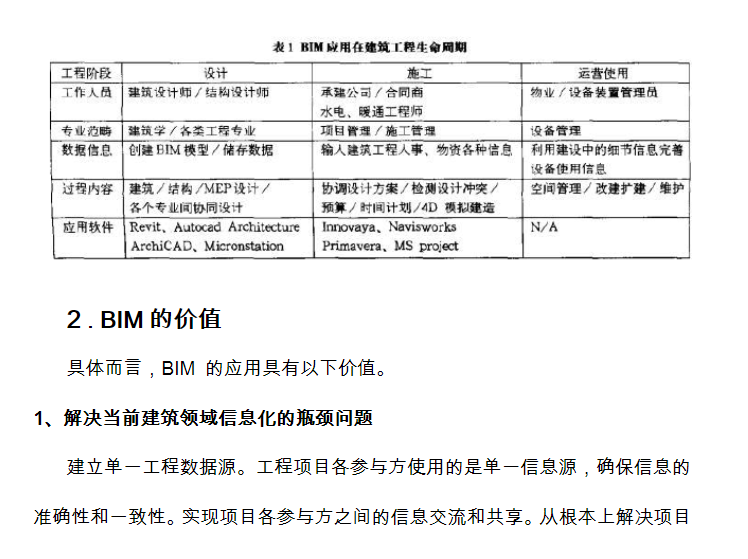 江苏建筑信息模型资料下载-建筑信息模型系统（BIM）的策略研究