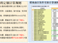 广联达土建算量计算规则解析_装饰装修