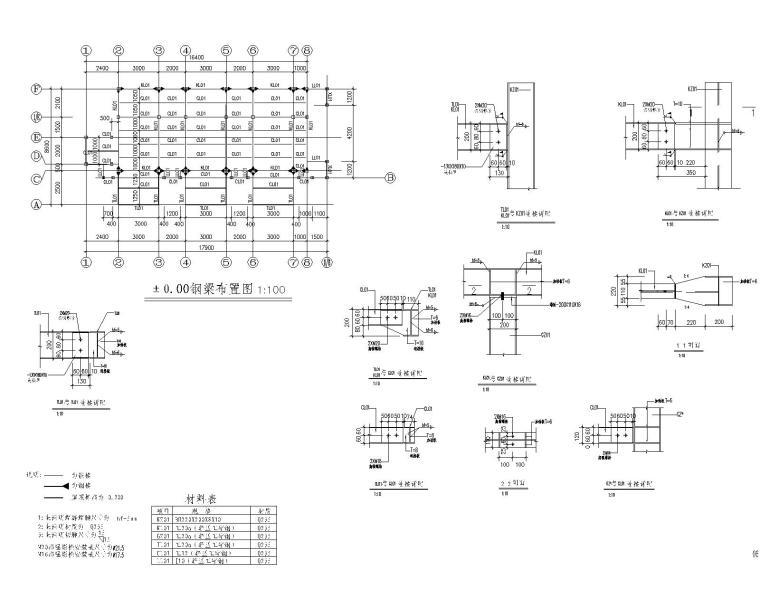 售楼部方案cad施工图资料下载-某地产售楼部钢结构框架施工图CAD
