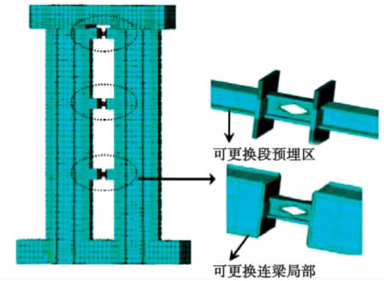 可恢复功能钢结构体系研究进展资料下载-带有可更换构件的结构体系研究进展