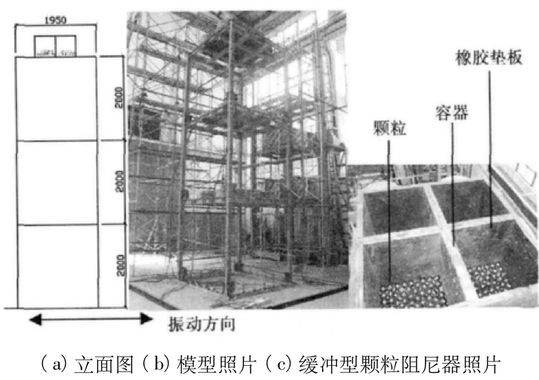 连梁型阻尼器安装工法资料下载-缓冲型颗粒阻尼器减振控制的试验研究