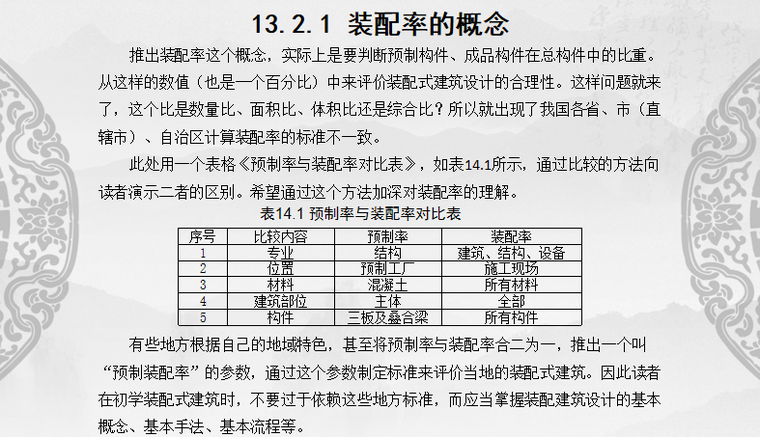 基于BIM的Revit 的装配式核心参数的计算-估算装配率