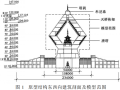 法门寺合十舍利塔结构整体模型振动台试验