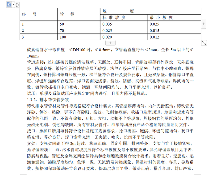 暖通工程设备资料下载-暖通工程施工组织设计