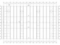 双层三跨门式刚架厂房结构施工图CAD