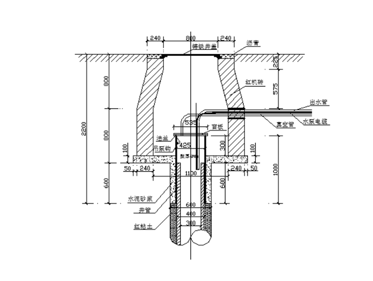 井口剖面示意图