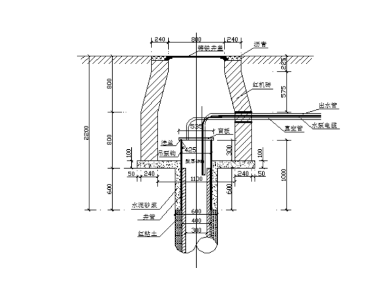 [北京]地铁深基坑工程安全专项施工方案-井口剖面示意图