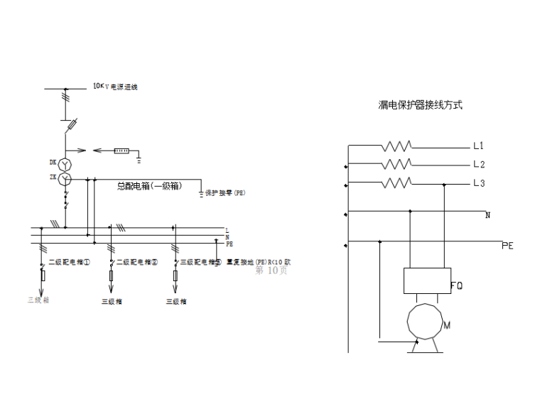 [北京]地铁临电施工组织设计方案-电缆线截面选择