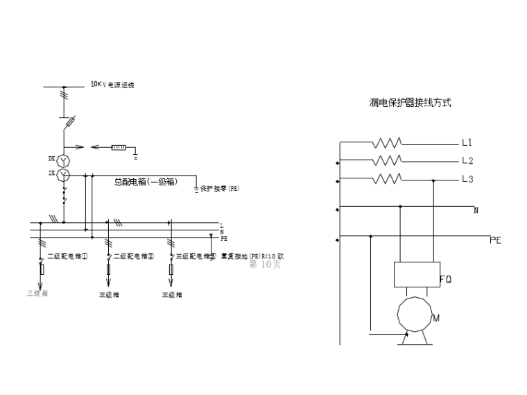 地铁跟随所施工组织方案资料下载-[北京]地铁临电施工组织设计方案