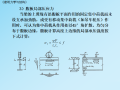 钢结构材料_连接和构件简介PPT（69页）