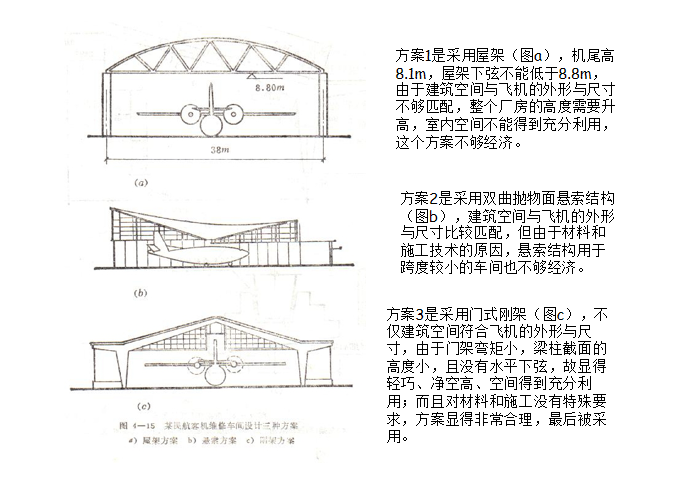 单层建筑的结构型式_刚架结构PPT（36页）-单层刚架结构的工程实例
