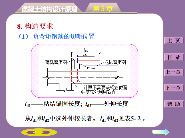 钢混受弯构件斜截面承载力计算PPT(50页）-负弯矩钢筋的切断位置