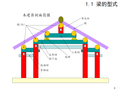 单层建筑的结构型式_梁PPT(31页)