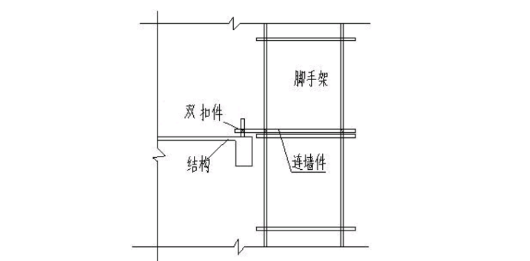 19层研发楼外脚手架搭拆专项施工方案-03 连墙件扣件连接示意图