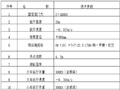 水电站水工闸门检修维护工艺