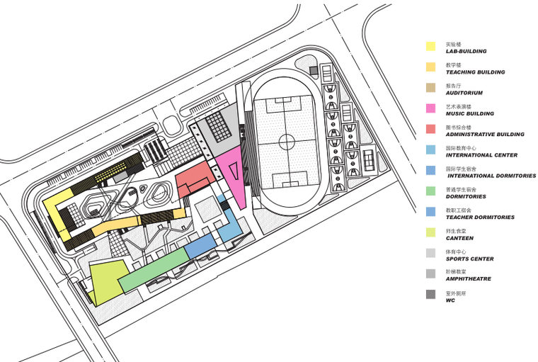 宁波万里国际学校新校区规划建筑设计方案-功能分析