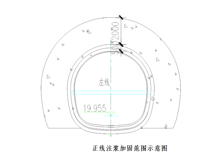 [北京]区间暗挖段开挖支护及衬砌施工方案-正线注浆加固范围示意图