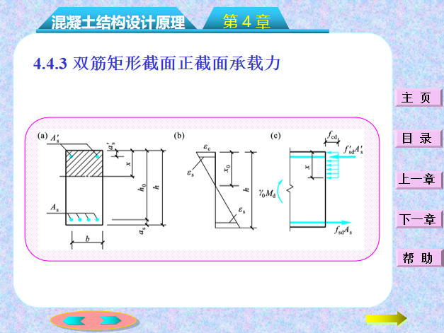 钢混受弯构件正截面承载力计算ppt(58页)-结构培训讲义-筑龙结构设计