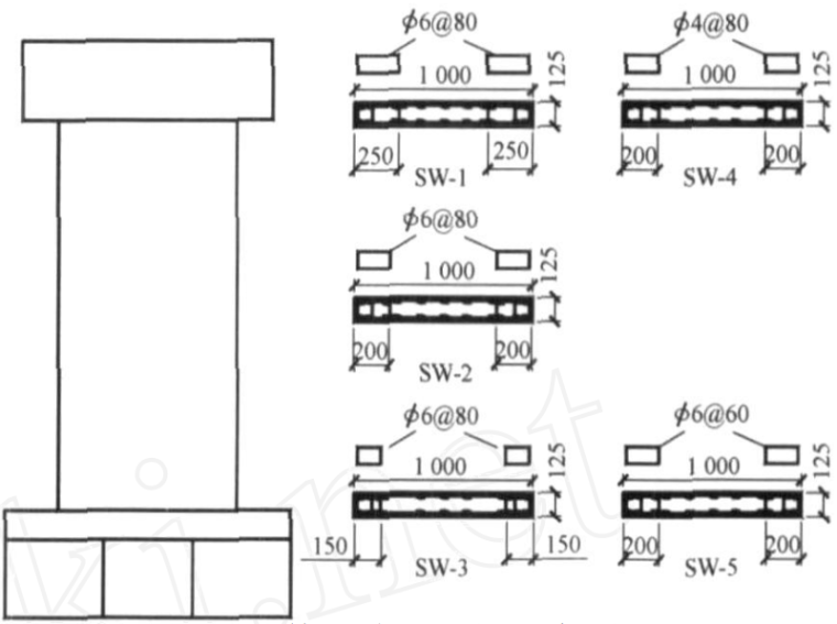 竖向钢筋定位箍资料下载-钢筋混凝土剪力墙配箍参数设计方法试验研究