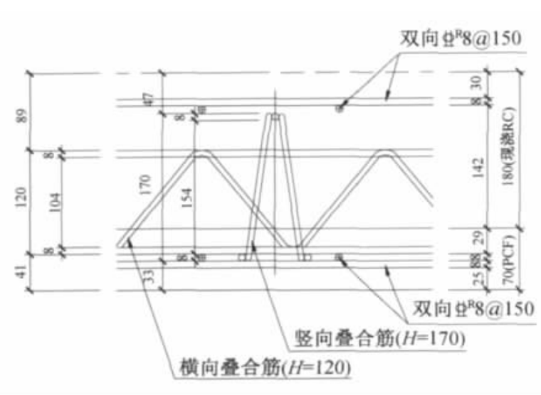 钢筋混凝土叠合层加固资料下载-钢筋混凝土叠合墙体非线性仿真研究