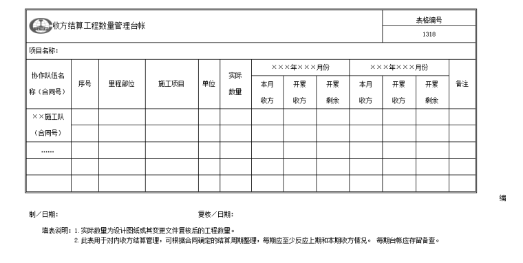 工程项目精细化管理手册-10 收方结算工程数量管理台帐