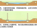 桥梁的分类及建造过程（80页）