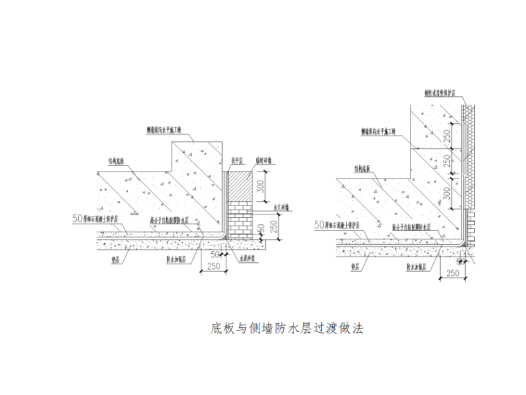[北京]地铁车站明挖主体结构施工方案-侧墙防水层过渡做法