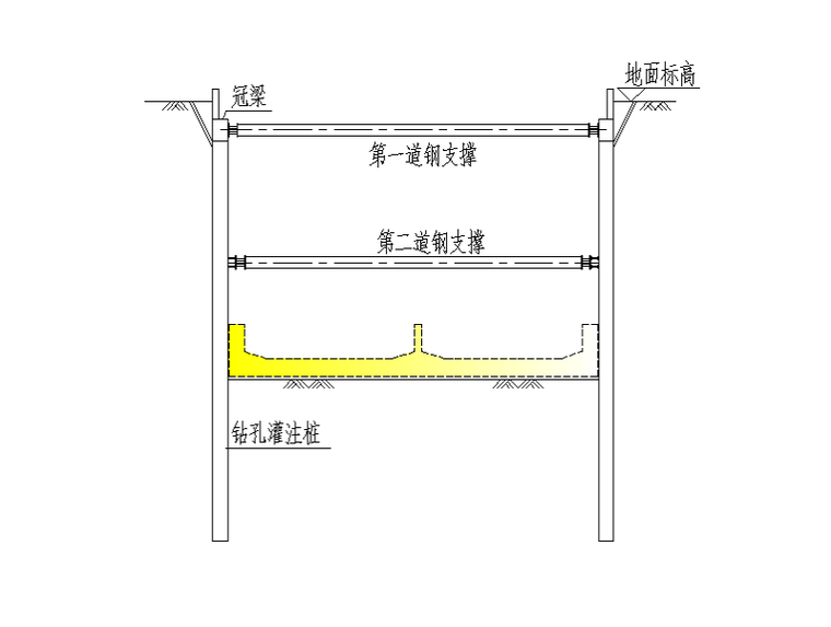 [北京]地铁车站明挖主体结构施工方案-区间底板混凝土