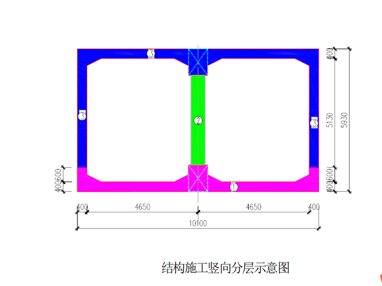 碗扣式高支模施工资料下载-[成都]地铁明挖区间高支模安全专项施工方案