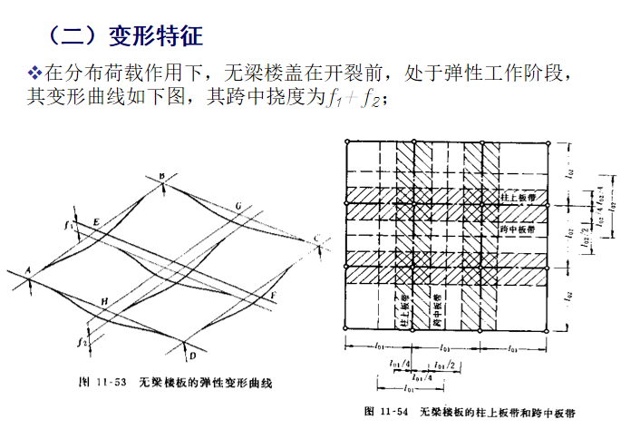 框剪结构多层建筑监理大纲资料下载-多层建筑的结构型式PPT（26页）