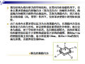 薄壁空间结构PPT（83页）