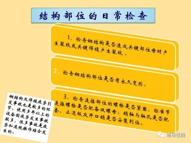 收藏！塔式起重机实体安全检查要点_14