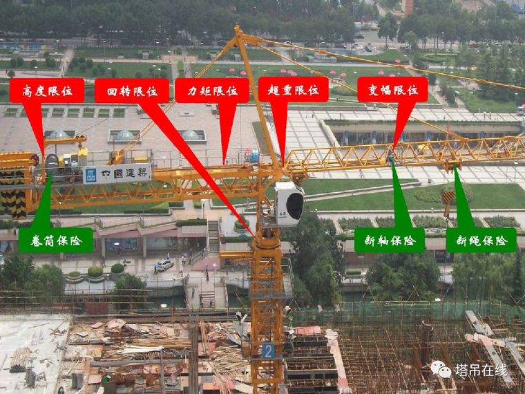 收藏！塔式起重机实体安全检查要点_35