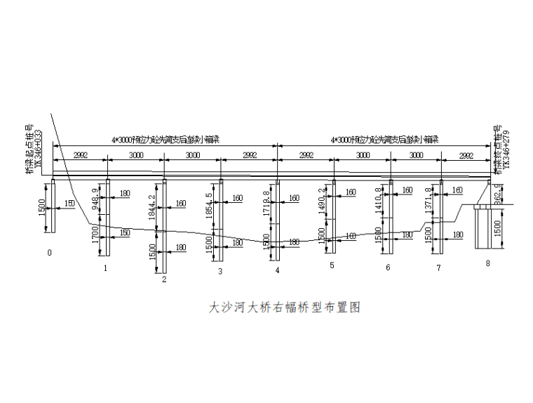 [山西]国道跨河大桥梁体预制及架设施工方案-大桥右幅桥型布置图