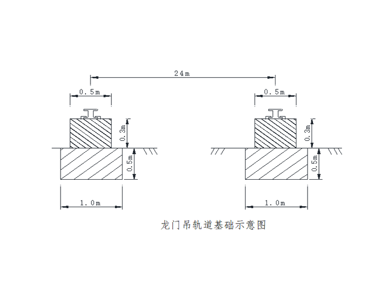 [山西]国道跨河大桥梁体预制及架设施工方案-龙门吊轨道基础示意图