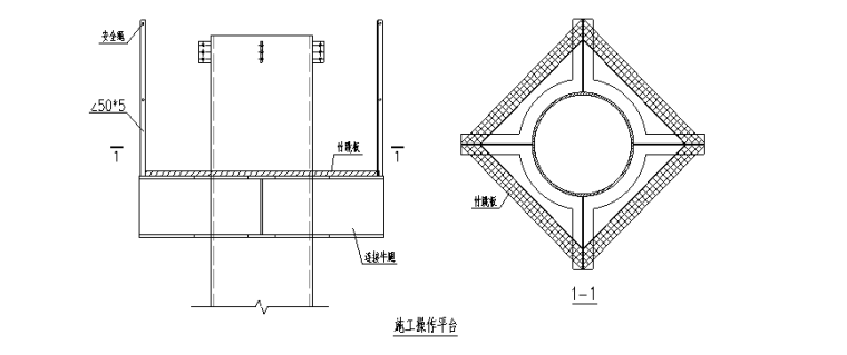 36层框架核心筒商务楼钢结构工程施工方案-02 施工操作平台