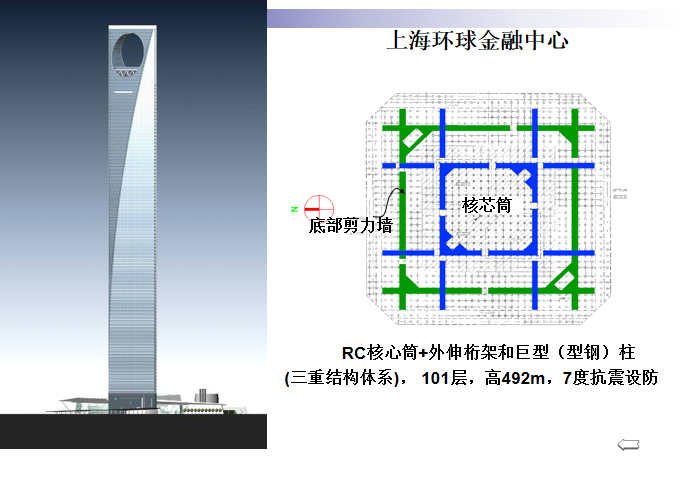 上海国际金融中心平面图片