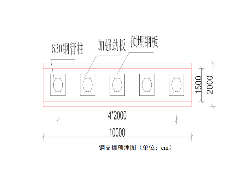 地铁出入隧道资料下载-[广州]地铁车站出入段线门洞施工方案