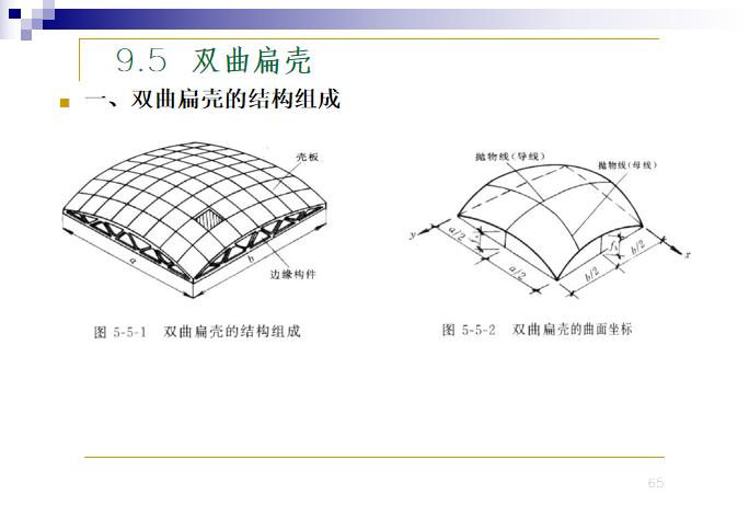 双曲扁壳的结构组成