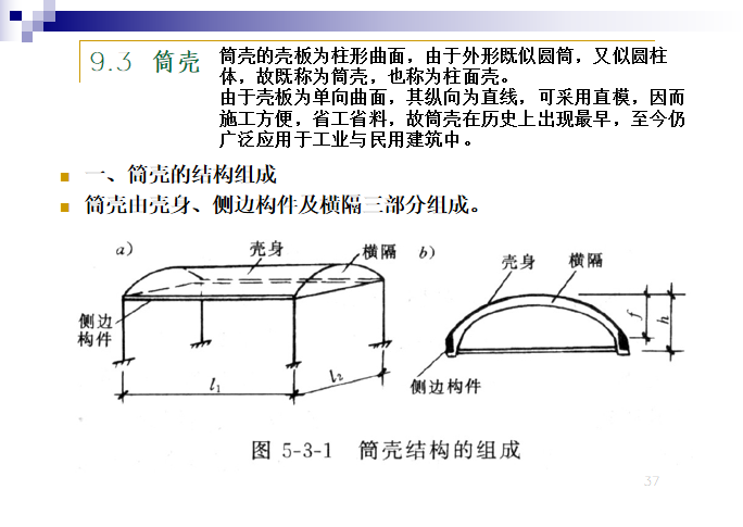 薄壁空间结构ppt(83页)