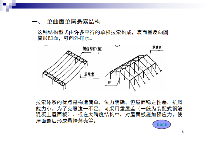 悬索结构的边缘构件图片