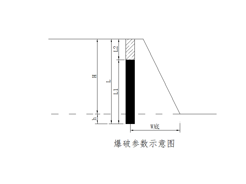 单孔单响爆破示意图图片