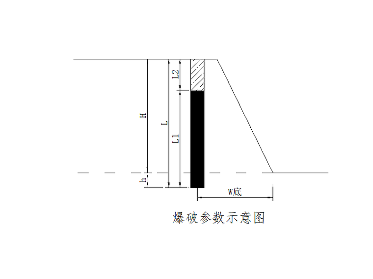 [山西]国道路基施工爆破专项方案