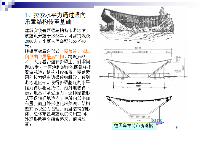 悬索结构知识点PPT（41页）-拉索水平力通过竖向承重结构传至基础