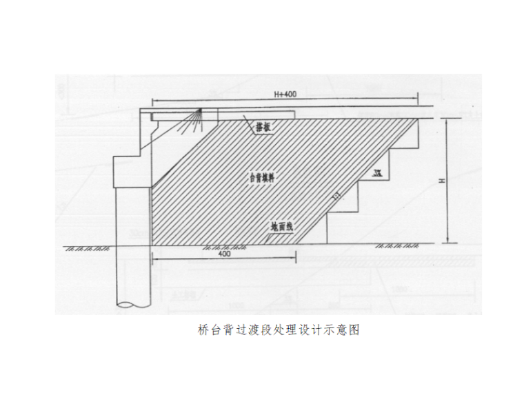 填方路基安全施工方案资料下载-[山西]国道一级公路分离式路基施工方案