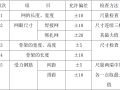 酒店工程施工组织设计方案