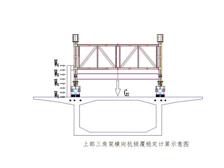 桥梁施方案资料下载-[陕西]高速公路桥梁连续刚构冬季施工方案