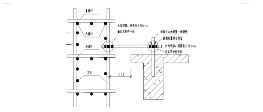 外架连墙件预埋件规范图片