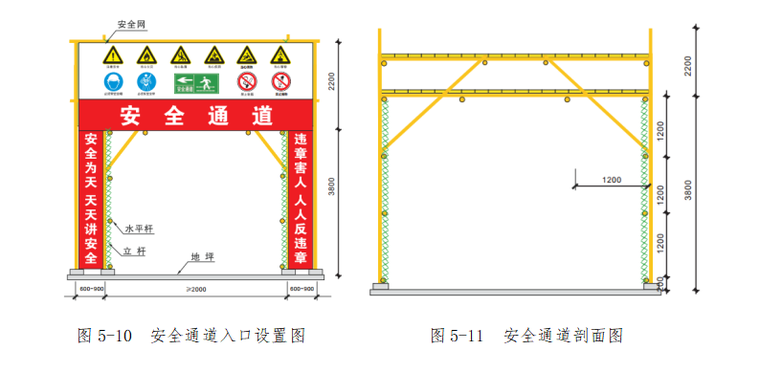 05 安全通道入口