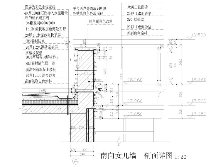 新中式景观节点意向图资料下载-女儿墙收口节点大样图（CAD）